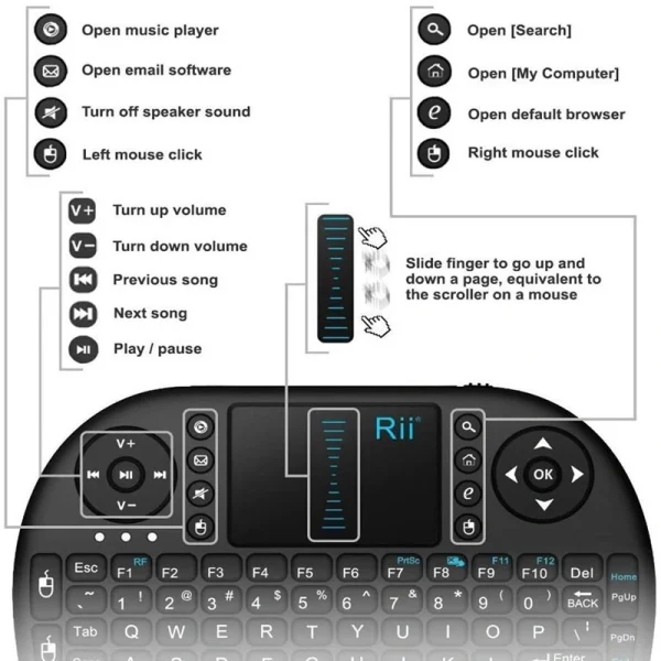 Ασύρματο Πληκτρολόγιο Mini Keyboard i8 Οδηγίες Χρήσης Πάνω Μέρους