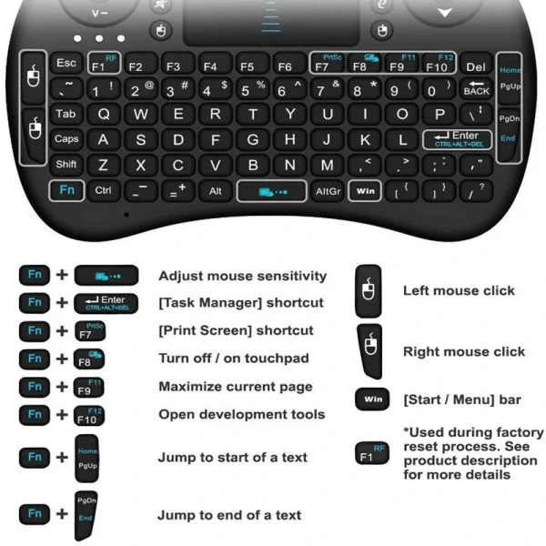 Ασύρματο Πληκτρολόγιο Mini Keyboard i8 Οδηγίες Χρήσης Κάτω Μέρους